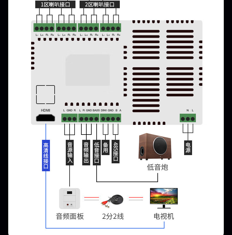 先科sast家庭背景音乐主机吸顶音响智能家居控制系统套装嵌入式全屋