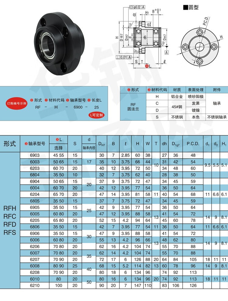 a1a15e7cc3a2fb34.jpg