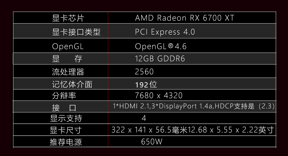 参数>>显存位宽:192bit显存类型:gddr6芯片组:amd芯片显卡型号:rx6700