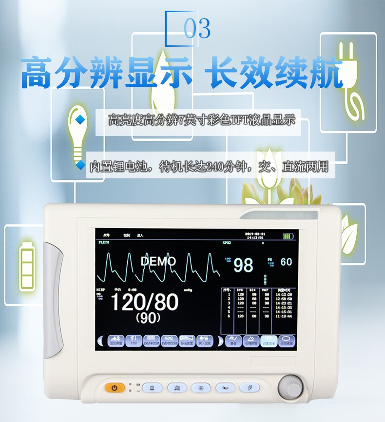 pm7000监护仪面板图解图片