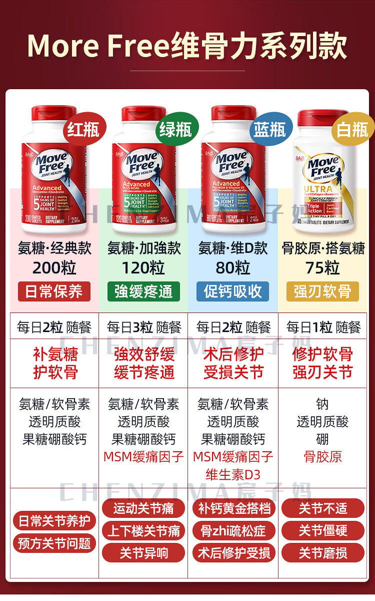 move free维骨力氨糖软骨素钙片红绿蓝瓶中老年人缓和关节疼 红色