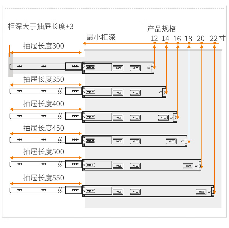 鱼骨导轨尺寸图片