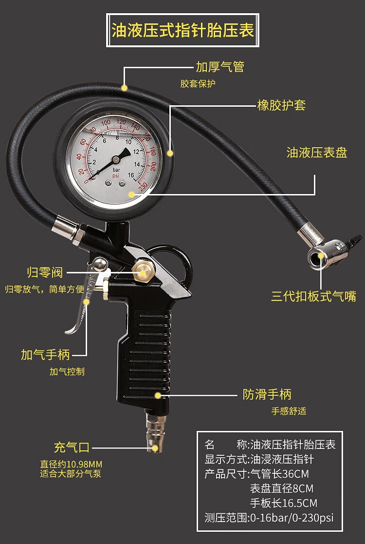 轮胎压力表怎么看图片