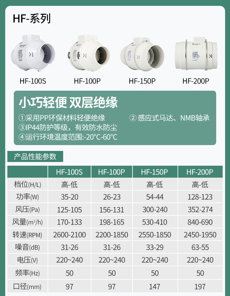 honguan鸿冠管道风机4寸6寸8寸排气扇斜流增压送风机新风机厨房强力