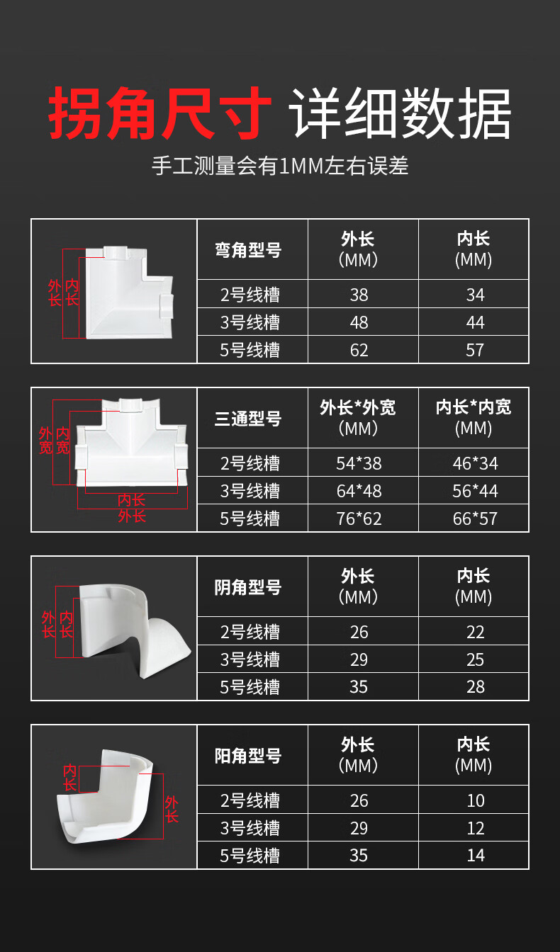 佐佑众工弧形走线槽配件明线电线槽pvc接头三通3号平面直角