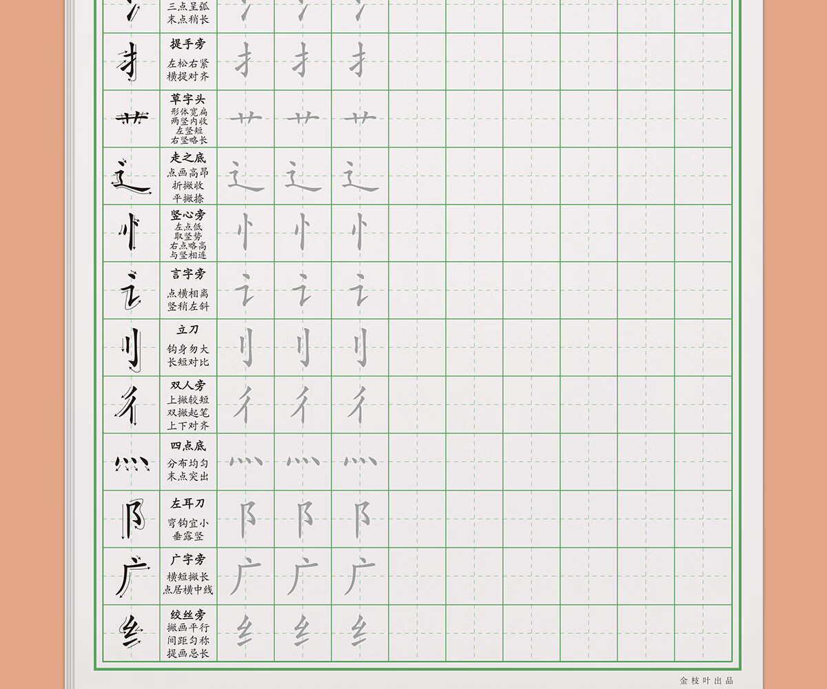 田字格硬笔书法纸专用笔画笔顺练字帖偏旁部首专训楷书入门基础训练篇