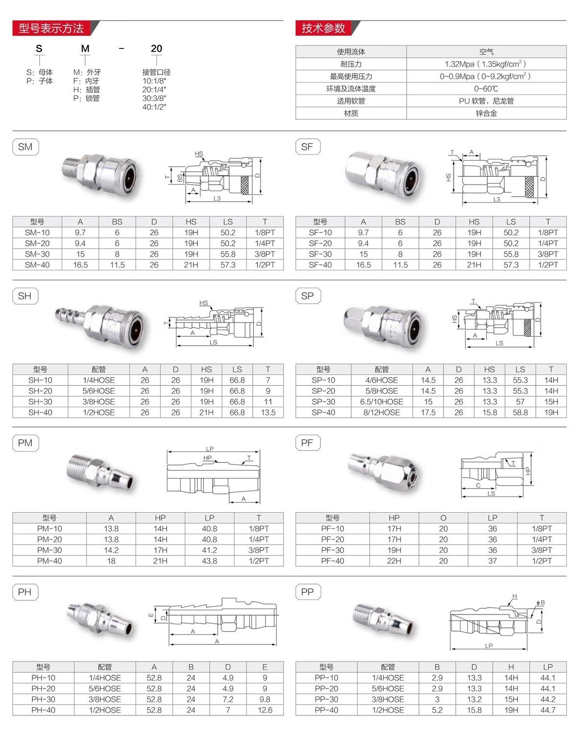 c式快速接头sp20pp20小风炮风管气管接头快速气动接头配85气管旦榄母