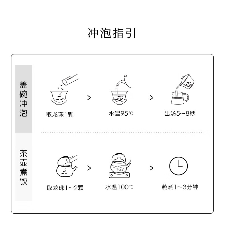 冰糖韵手工龙珠福鼎老白茶2014高山冬大叶寿眉茶叶120克