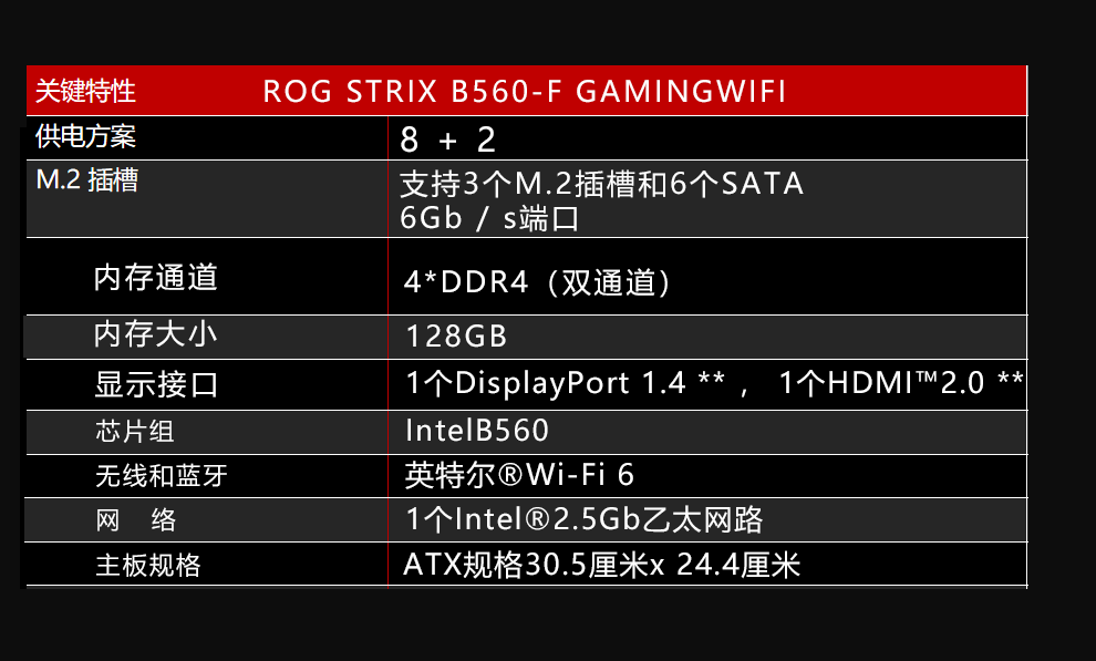 华硕b560m主板参数图片