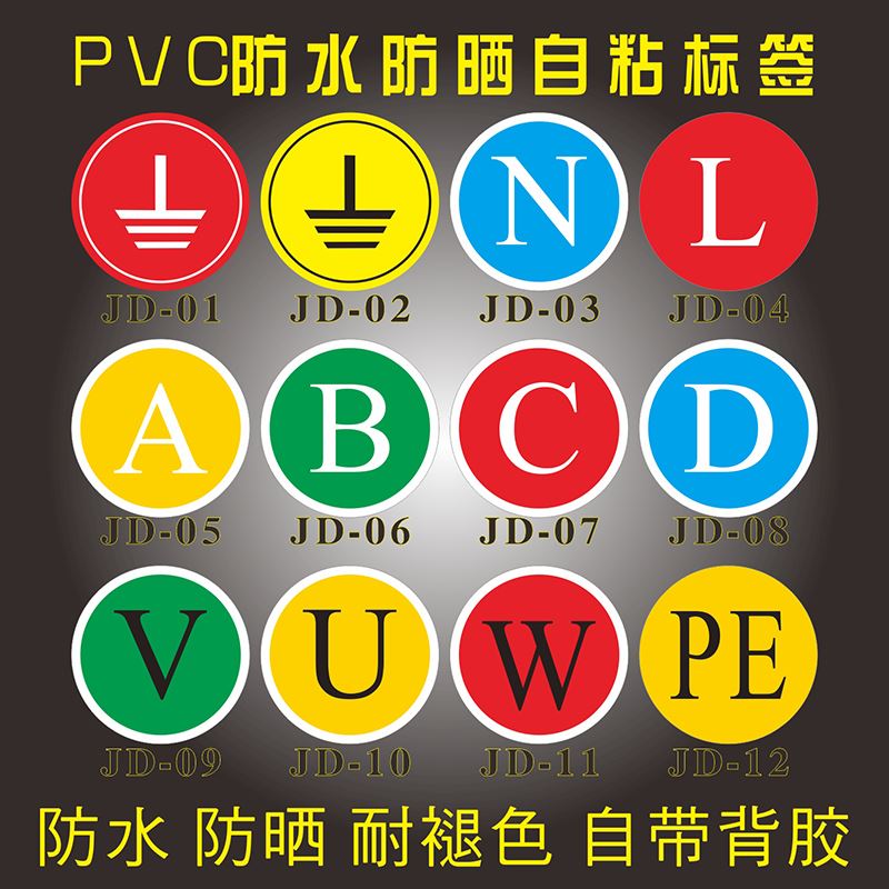 接地静电标识电力安全地线标签贴电源线电工电气三相配电箱柜相位火线