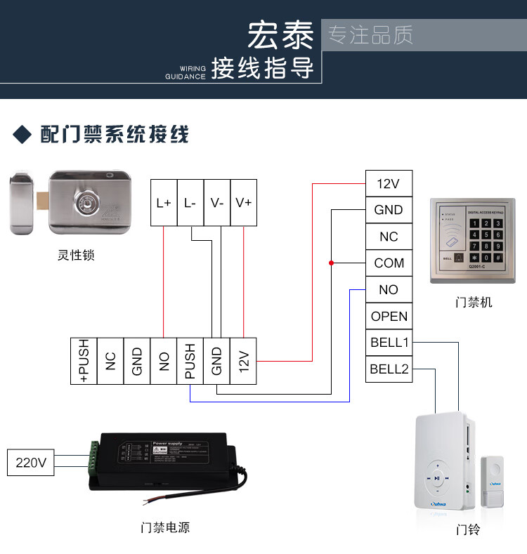 电控锁灵动锁dj02灵性锁锁单元门楼宇门锁门禁锁电子锁 双锁头灵性锁