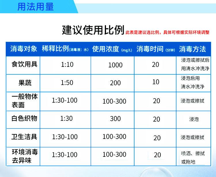 84消毒液4.5l大桶裝衣物漂白消毒水家用含次氯酸鈉消毒液 9斤裝