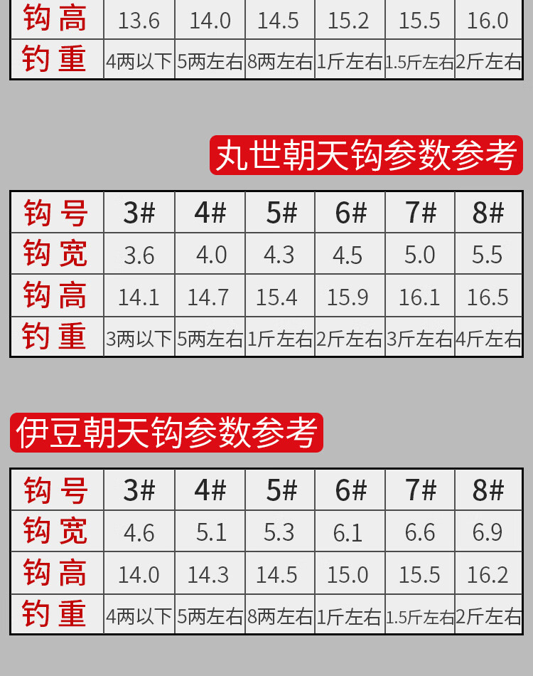 朝天钩传统七星漂野钓45度鲫鱼金海夕丸世斜穿心鱼钩散装丸世10枚8号