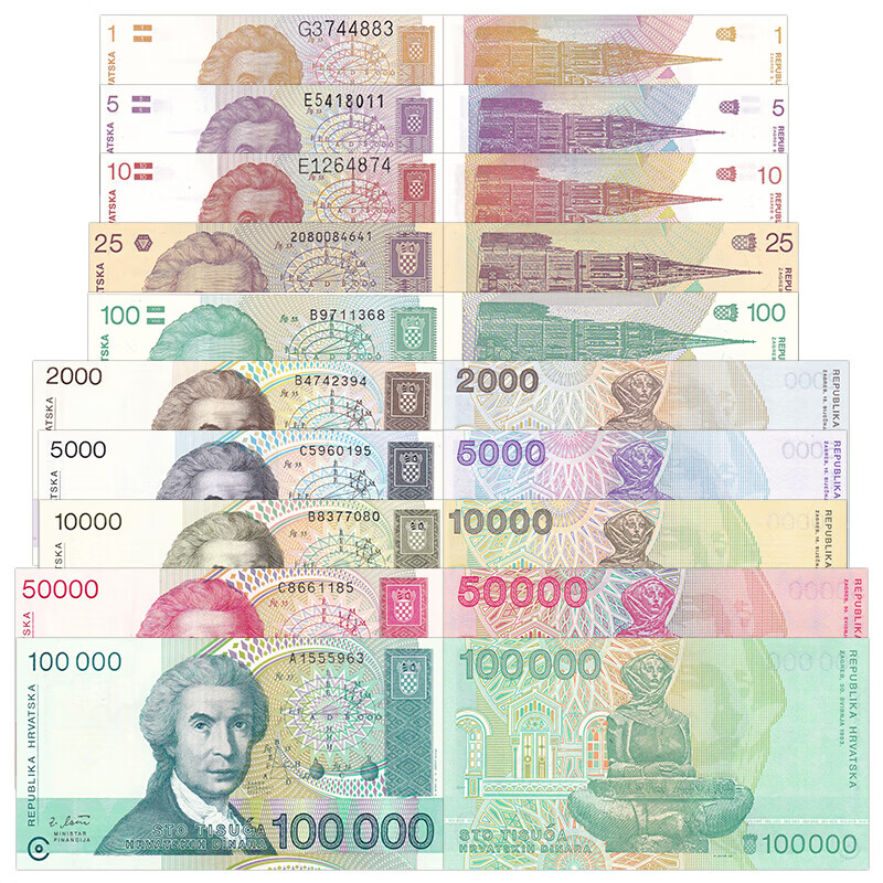 中藏天下外国钱币欧洲克罗地亚纸币数学家已退出流通50000第纳尔单张o