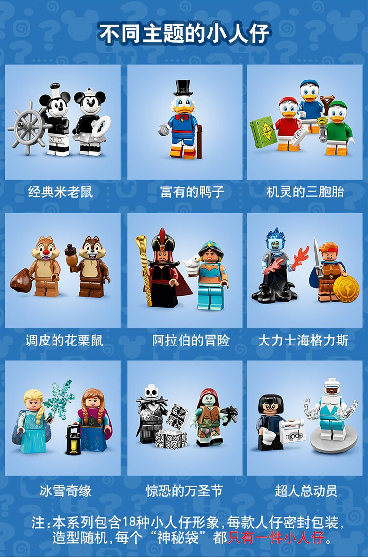 19新品樂高lego71024迪士尼抽抽樂小人仔第二季4釐米大小剪口拆袋確認