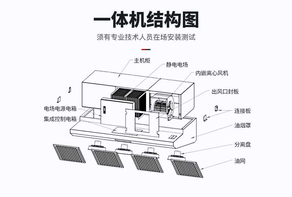 厨房抽风机怎么安装图图片