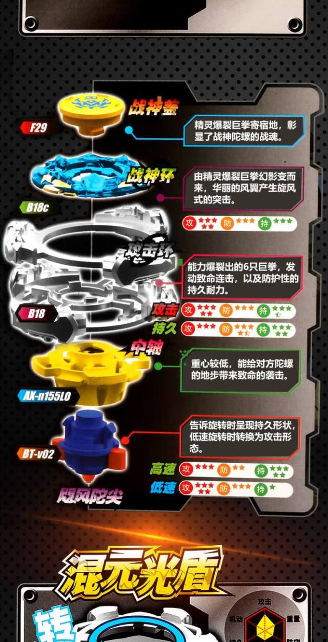 奥迪双钻正版飓风战魂战斗王竞技陀螺童玩具儿童爆裂巨拳混元光盾