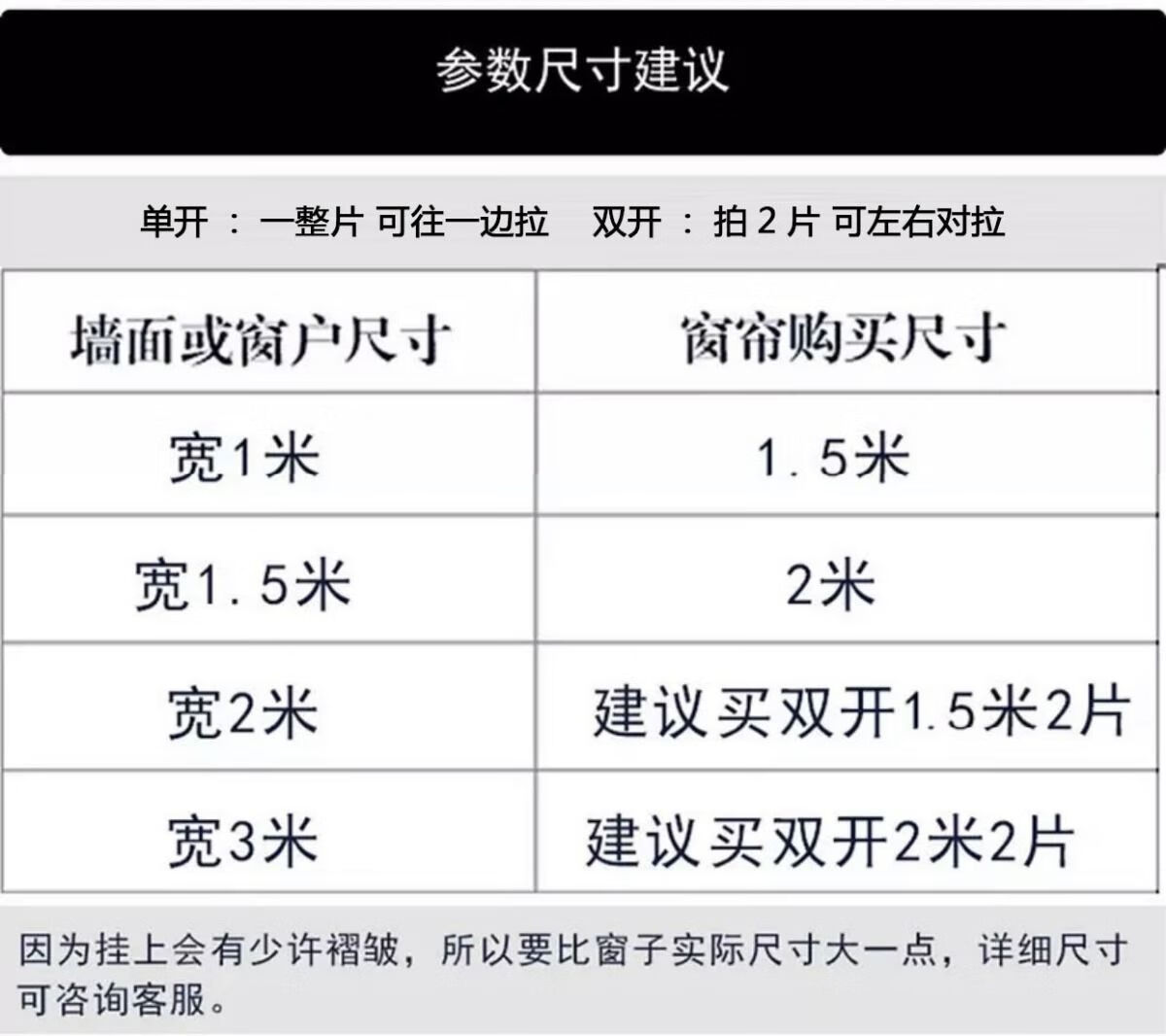 免打孔成品短窗帘遮光学生宿舍卧室飘窗遮隐私出租房遮阳隔热蒲公英20