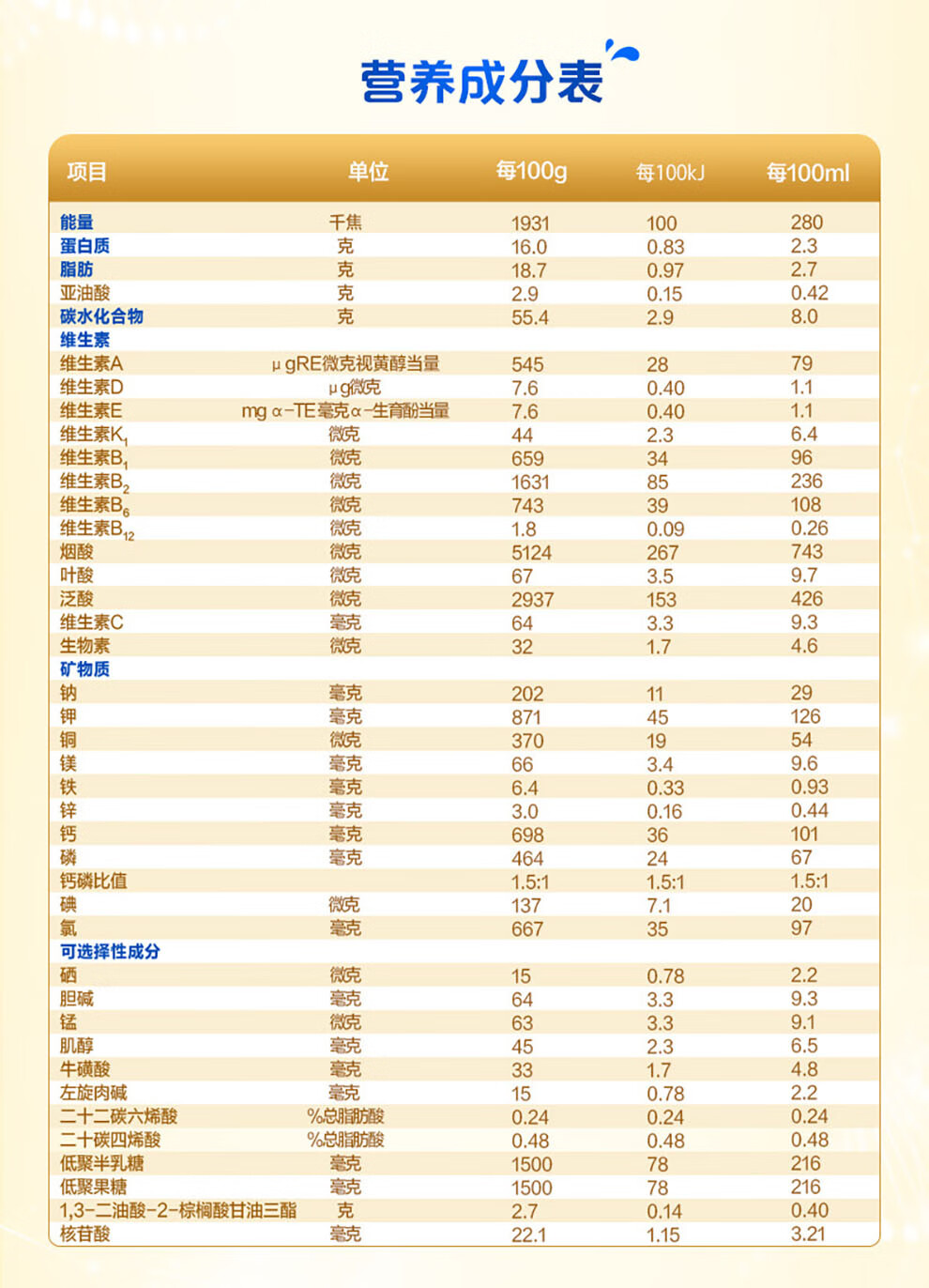 婴幼儿配方羊奶粉 800克*1罐 新客加送400克【图片 价格 品牌 报价】