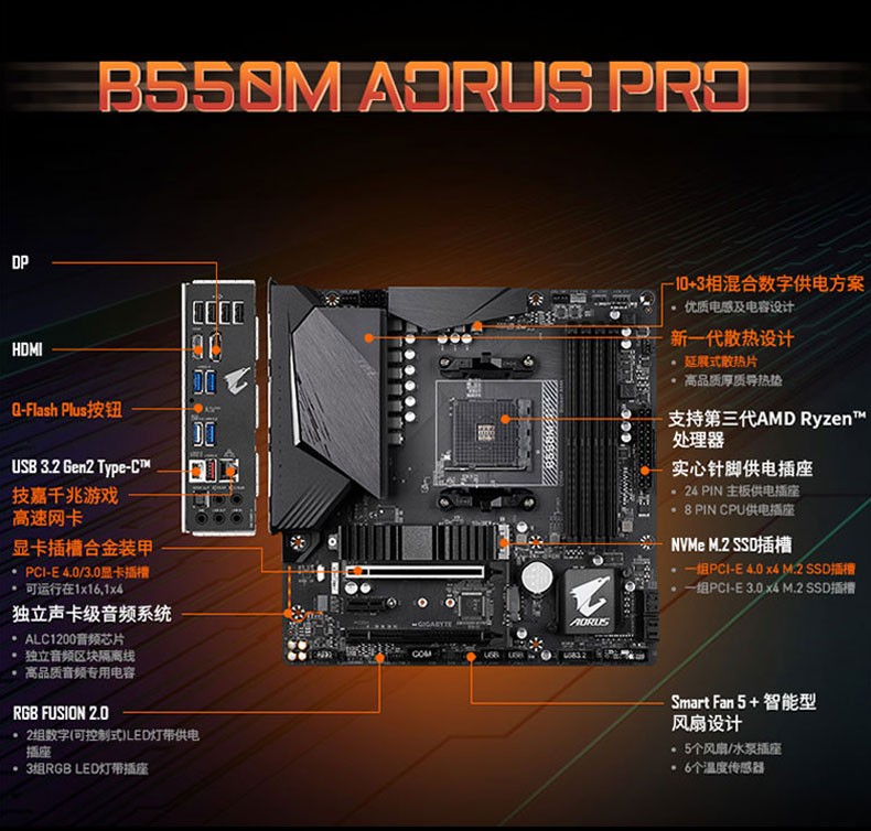技嘉(gigabyte)主板系列 技嘉 x570 aorus pro wifi【图片 价格 品牌