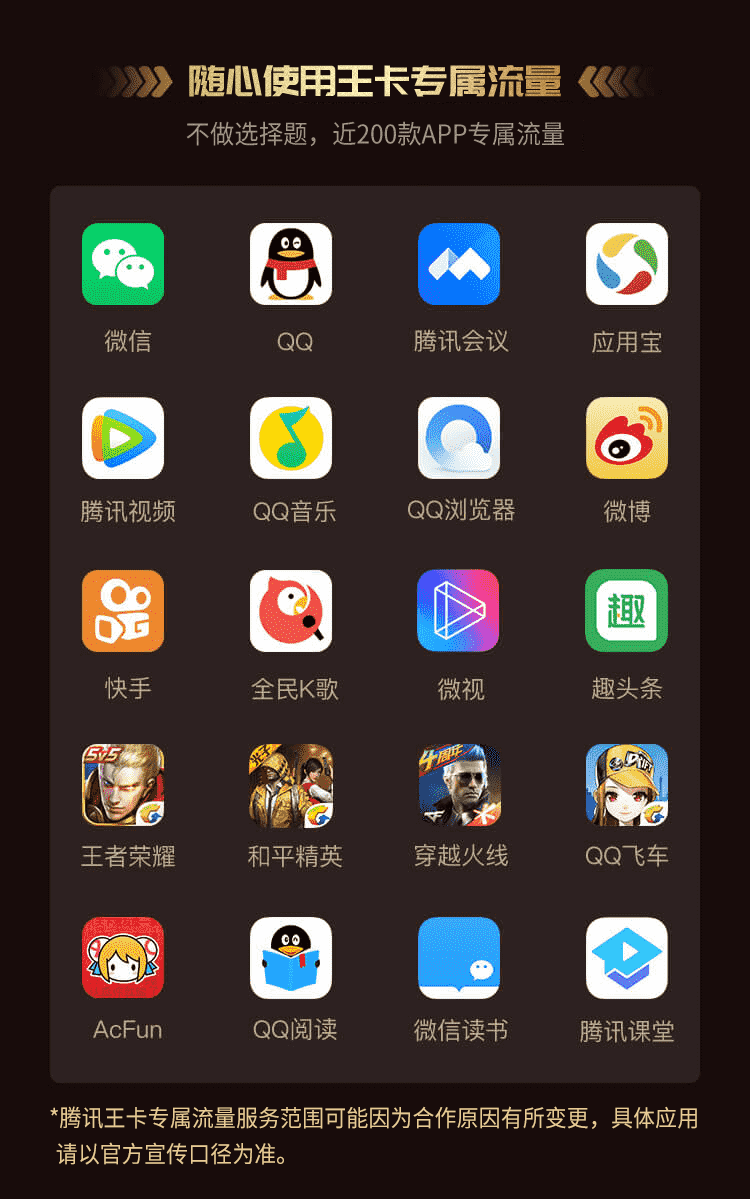 中国联通手机号码在线选号流程图 中国联通手机号码在线选号流程图