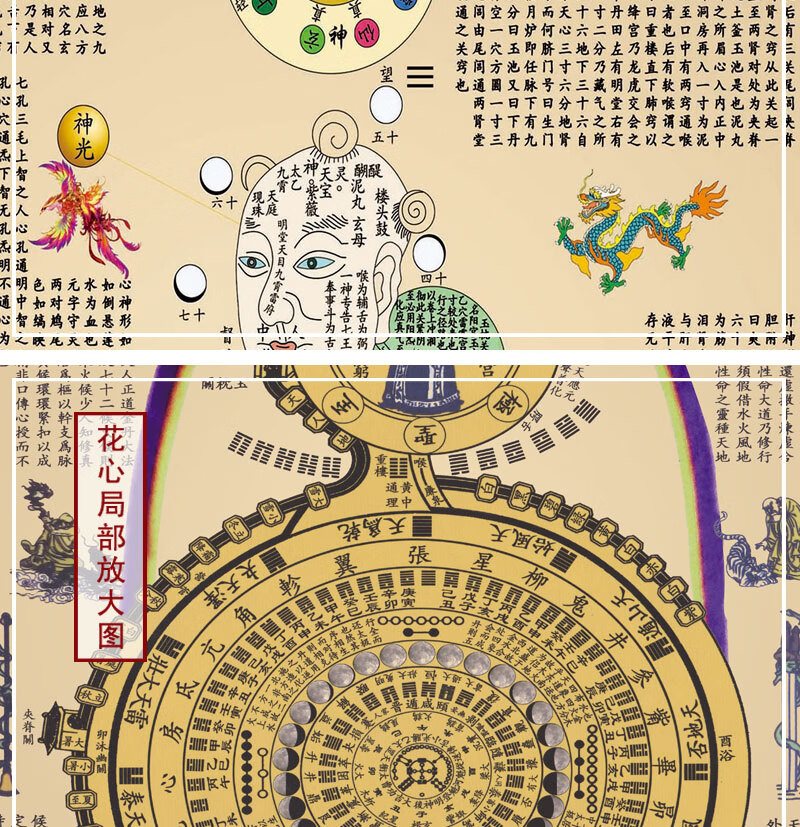 白云观黄帝内经图修真图火候图心性图五岳真形图挂画道教中医 火候图