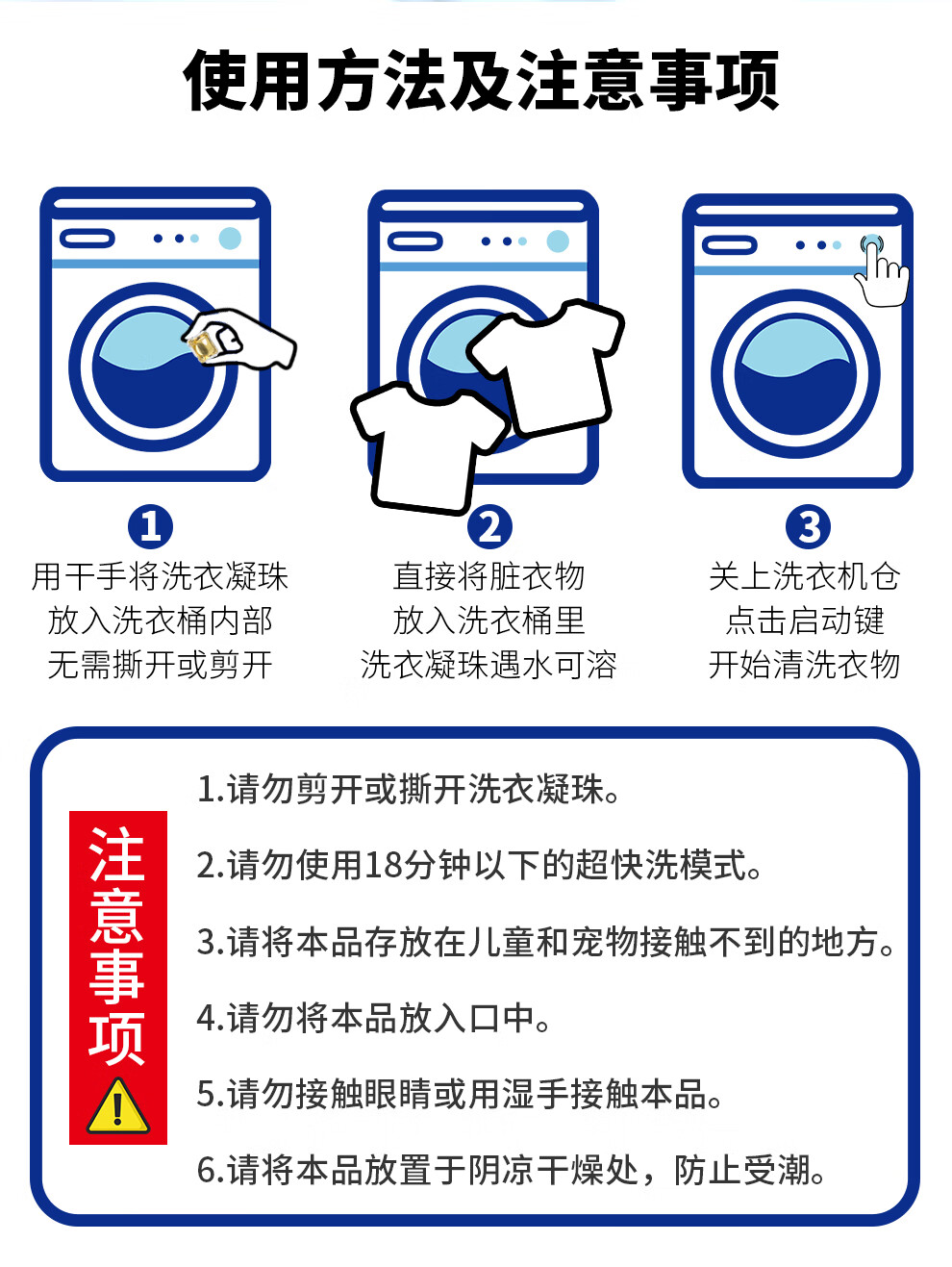 洗衣液30克是多少图解图片