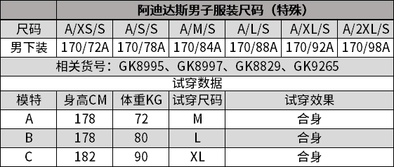adidas阿迪达斯裤子男冬季 2021新款运动裤休闲裤收口小脚裤卫裤加绒