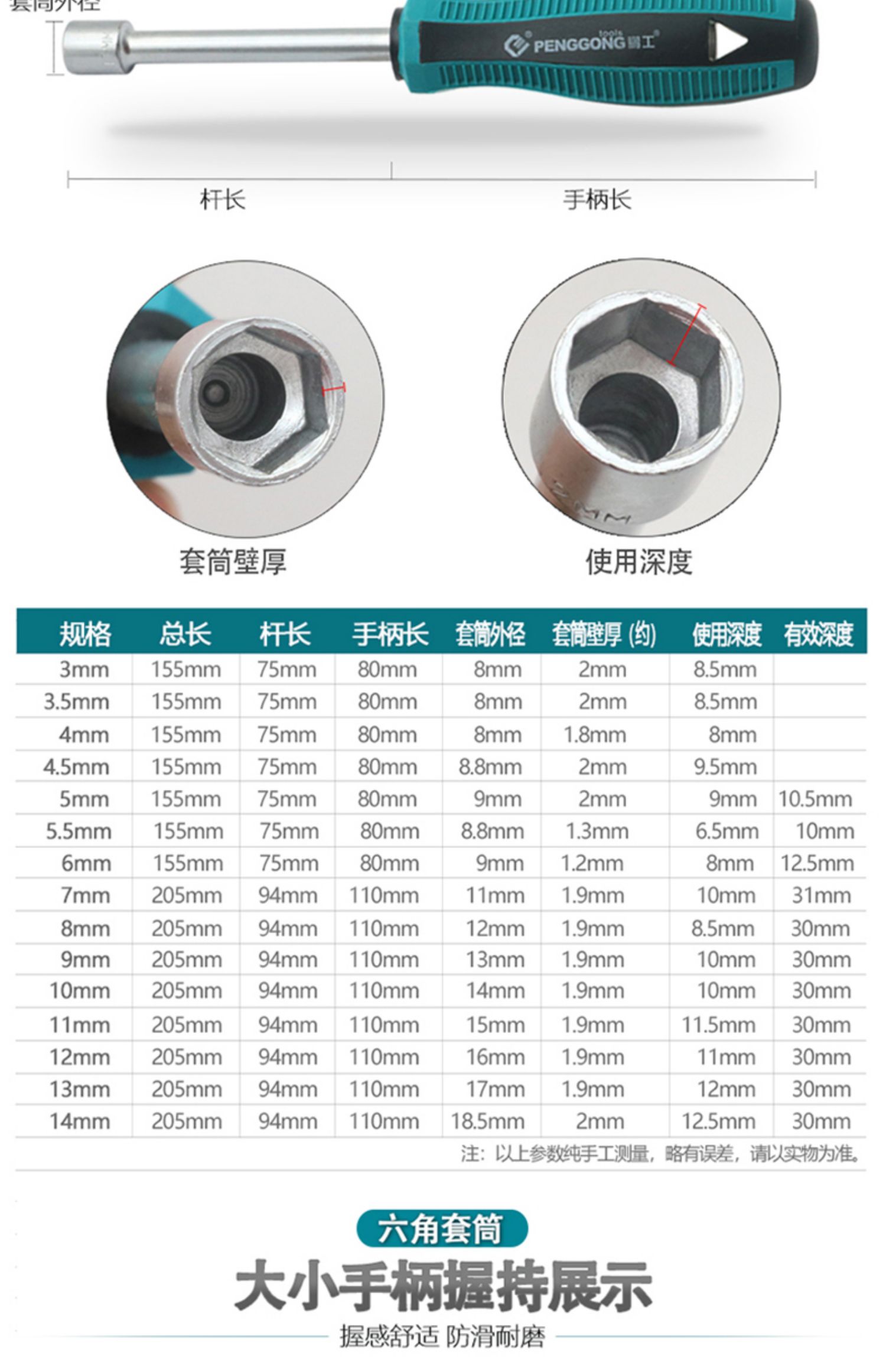 套筒32件套型号规格图片