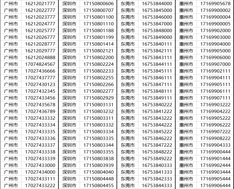 惠州手机靓号 10000元号码【图片 价格 品