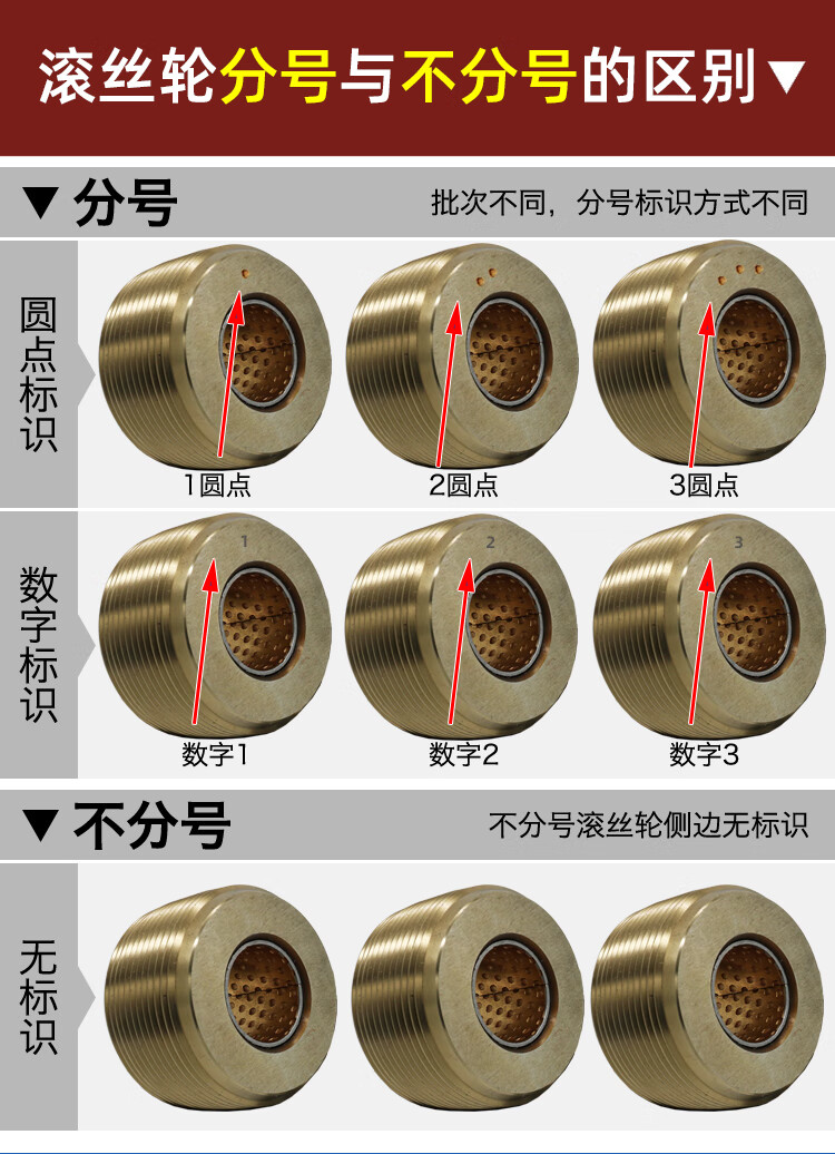 高强度滚丝轮滚丝机配件分号不分号直螺纹钢筋套丝机滚轮套丝轮锰钢轮