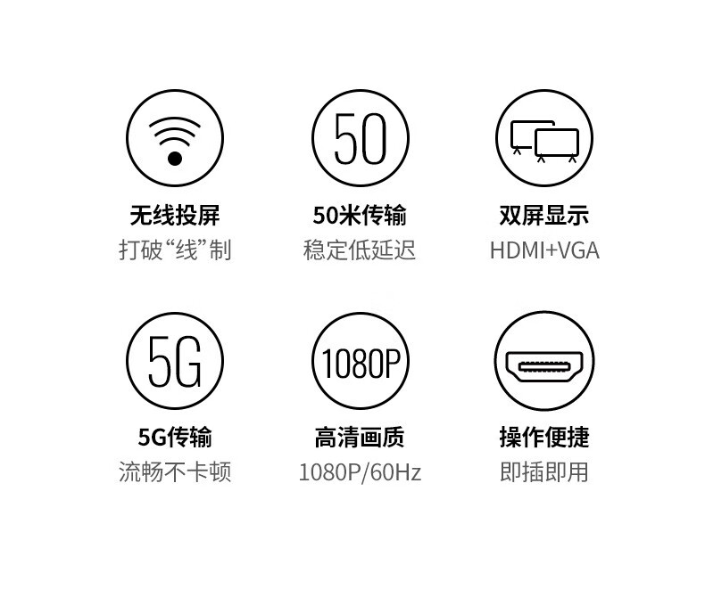 綠聯hdmi無線投屏器高清辦公會議家用同屏器企業級點對點轉換器適用