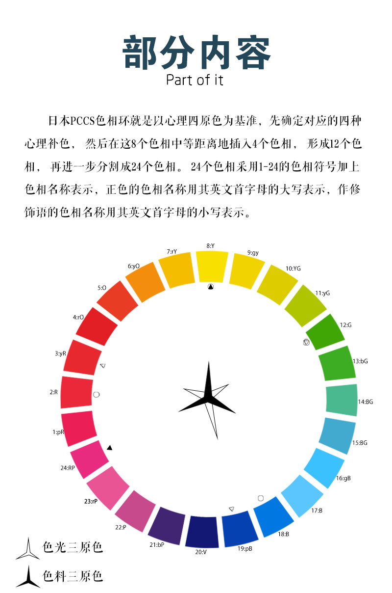 日本pccs配色卡199a色卡国际标准配色参考6001四季化妆美妆油漆服装颜