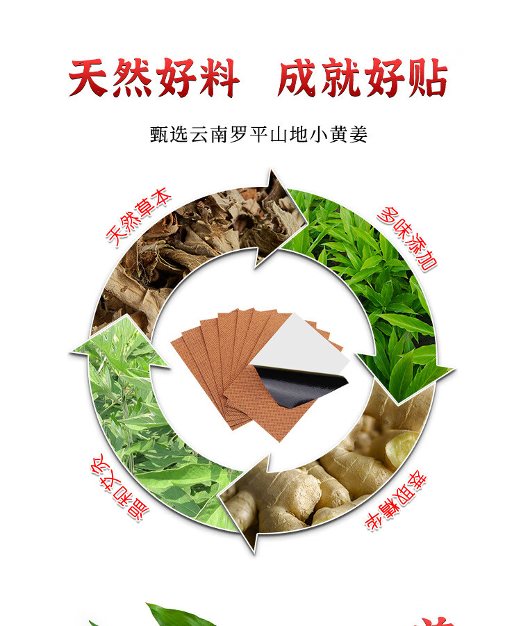 灰妮子发热贴原始点热敷贴颈椎腰间膝盖关节发热贴其他美妆工具 200贴