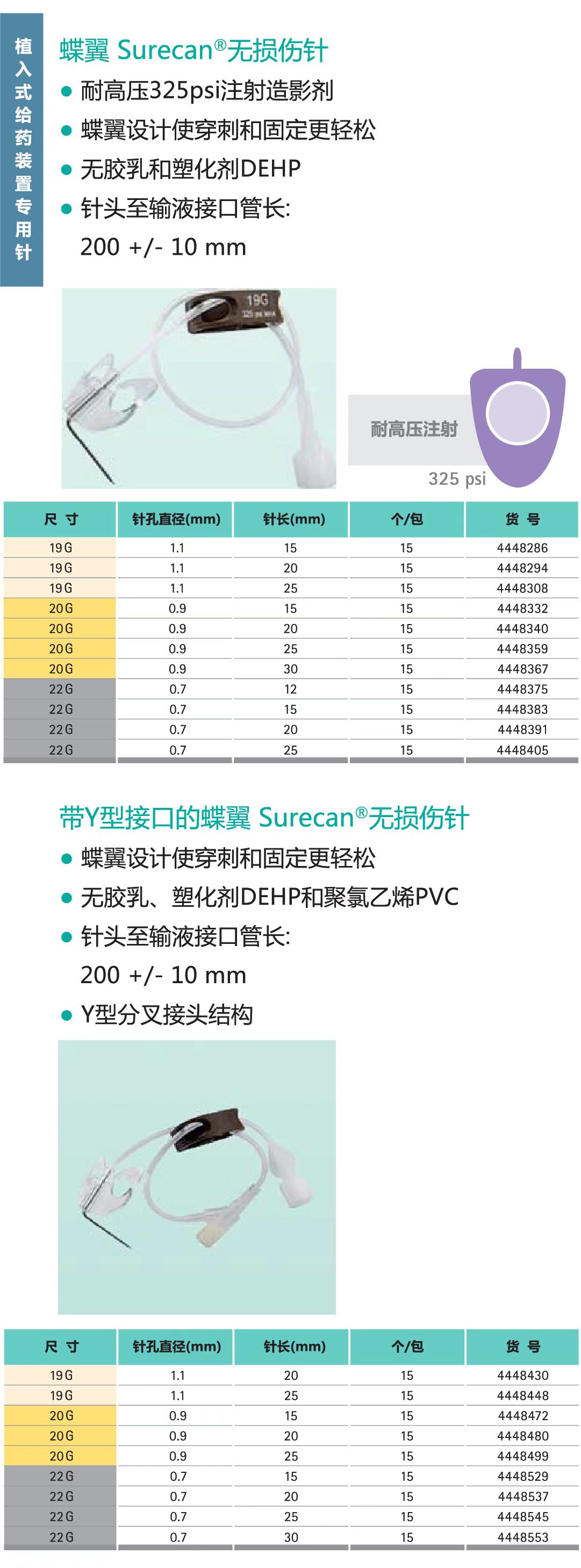 点滴针头型号图片