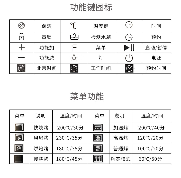 集成灶的使用方法图解图片