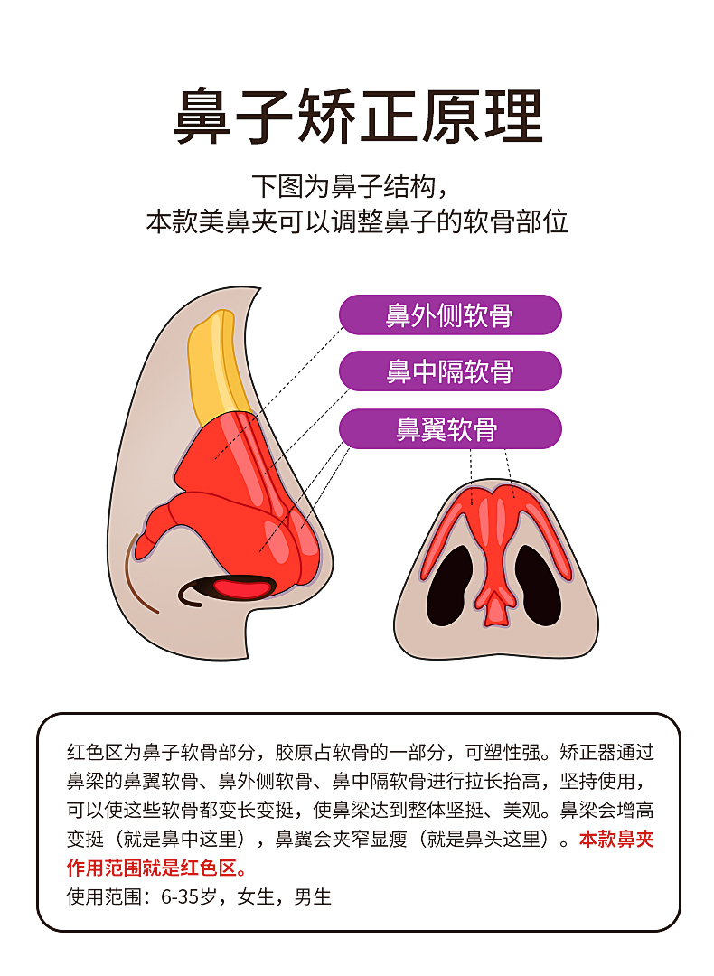 哦咯鼻樑增高器鼻夾挺鼻器鼻子增高瘦鼻子變挺縮小鼻翼美鼻神器鼻夾挺