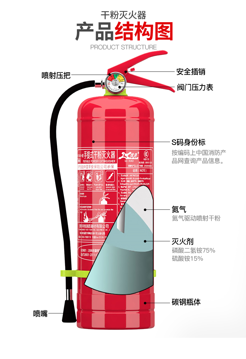 干粉灭火器4kg 消防器材新国标 铝塑板款4kg*2具(空箱)【图片 价格