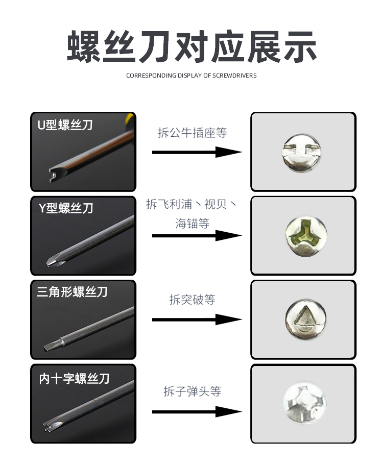 异形特殊y型u型内十字起子内三角形工字型插排插座专用螺丝刀 5.