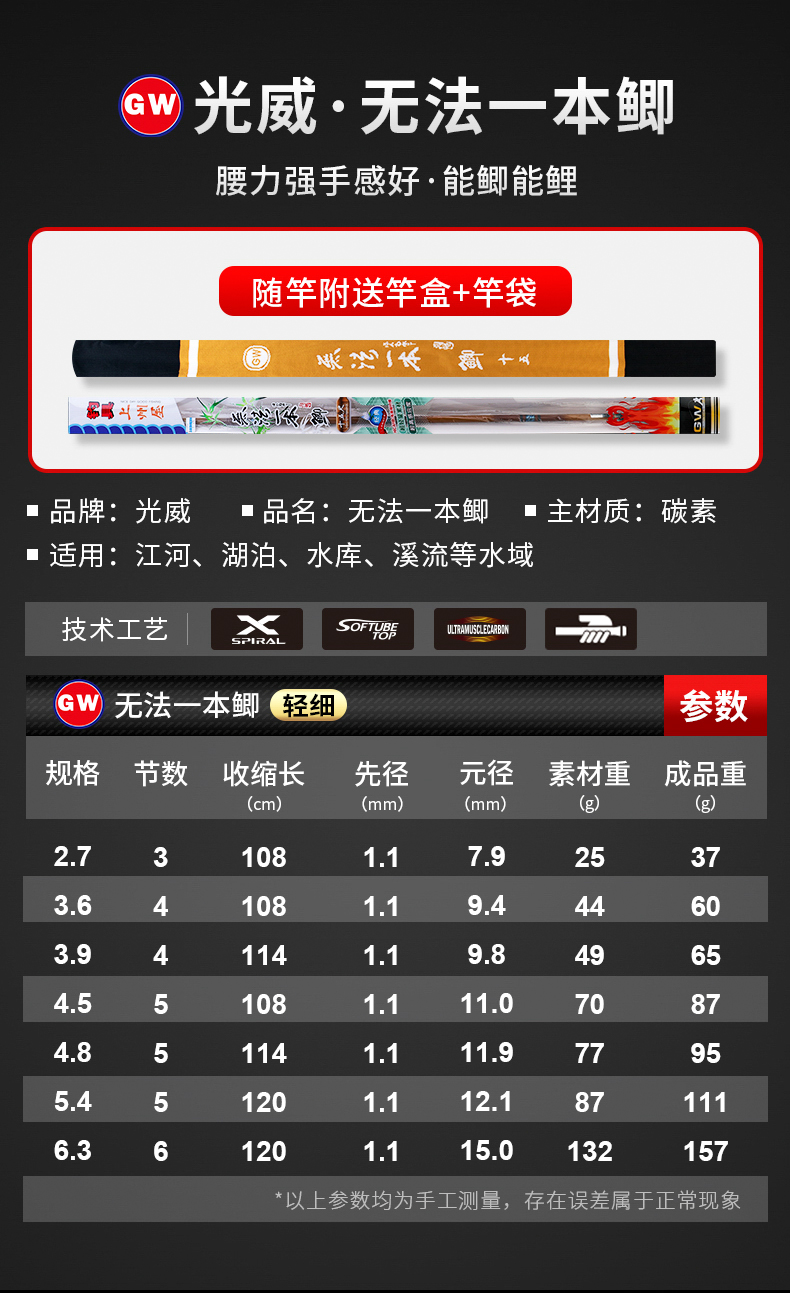 光威新品鱼竿鲫鱼竿28调无法一本鲫超轻超细休闲野钓台钓鱼竿鲤鲫手杆