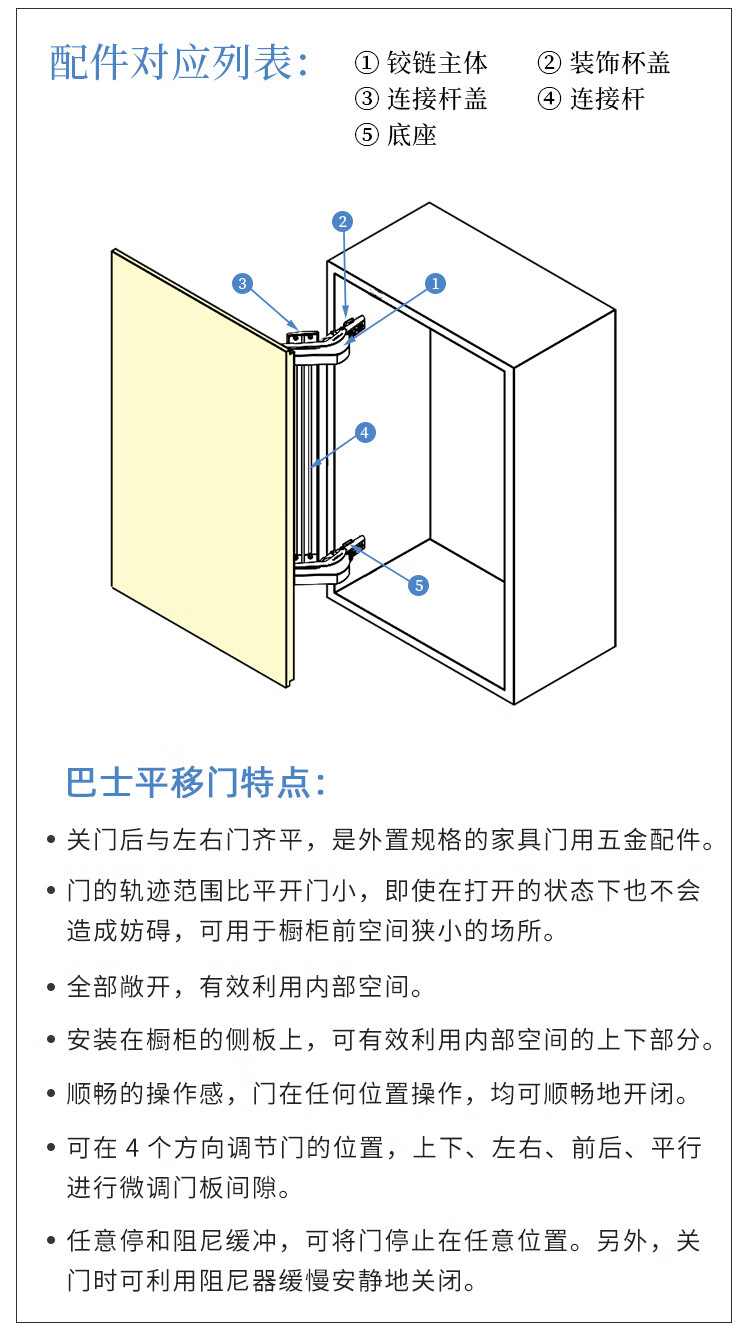 鑫凯星衣柜橱柜巴士折叠平开门铰链厨房柜门缓冲阻尼平移门合页五金