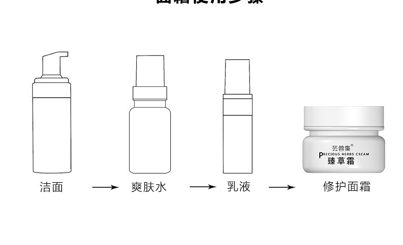 芸蓉集臻草霜修角质层复舒霜敏感皮肌肤专用护肤品血丝防过去除红改善脸红舒缓红痒去脸蛋红高原面霜榛草霜 图片价格品牌报价 京东