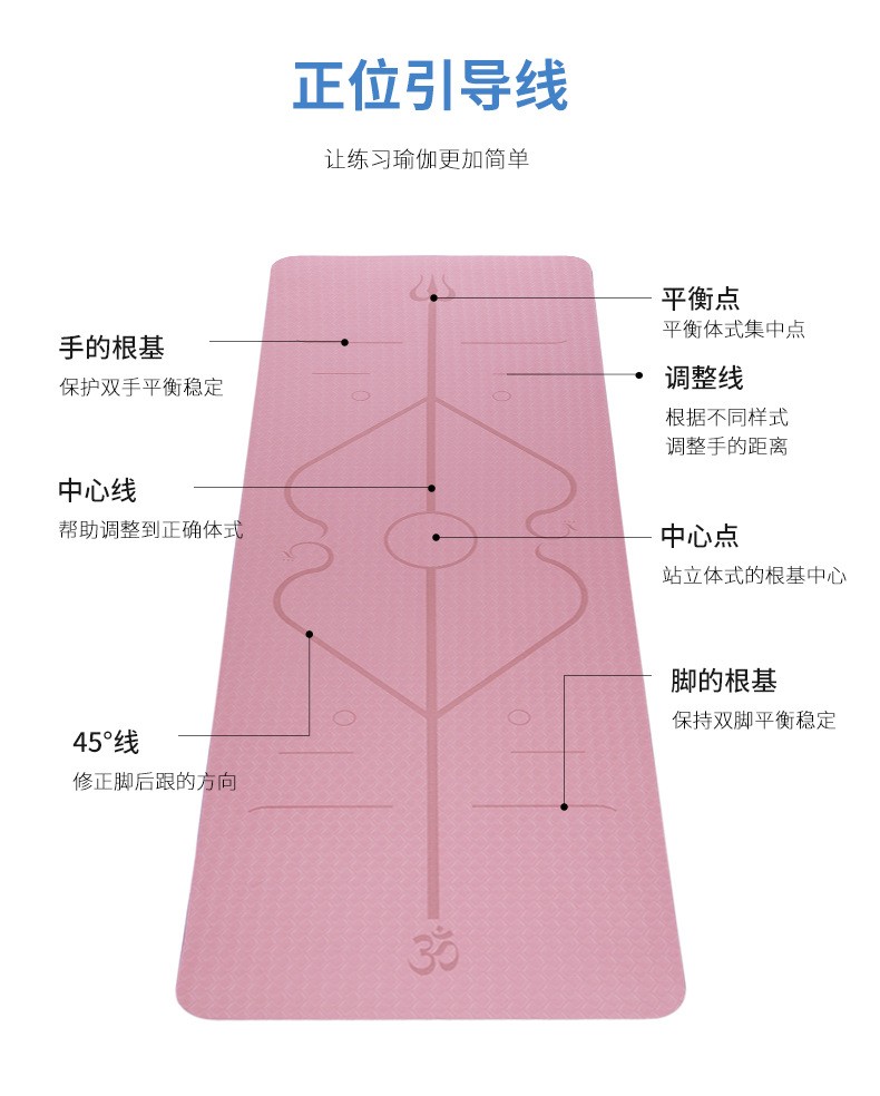 tpe瑜伽墊女健身墊子體位線加寬61cm運動墊加厚6mm訓練健身毯雙面雙色