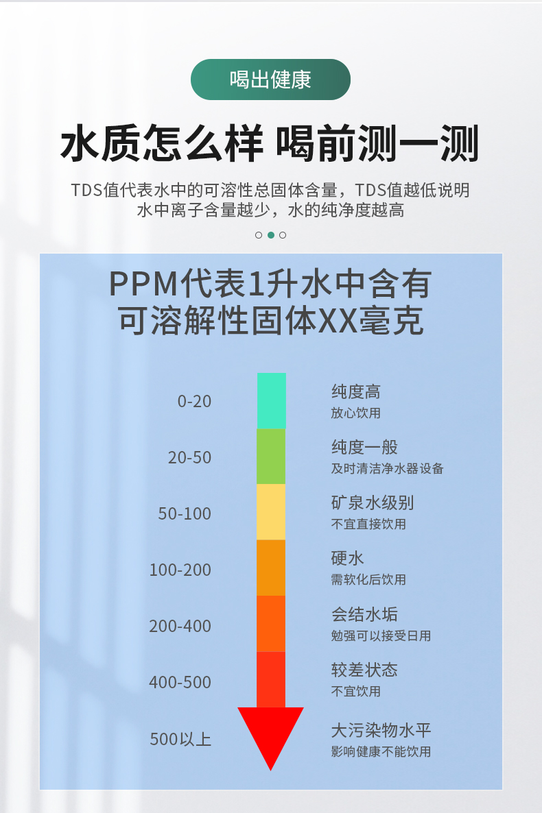 tds水质检测笔多功能家用快速自来水饮用水检测多功能水质检测笔升级
