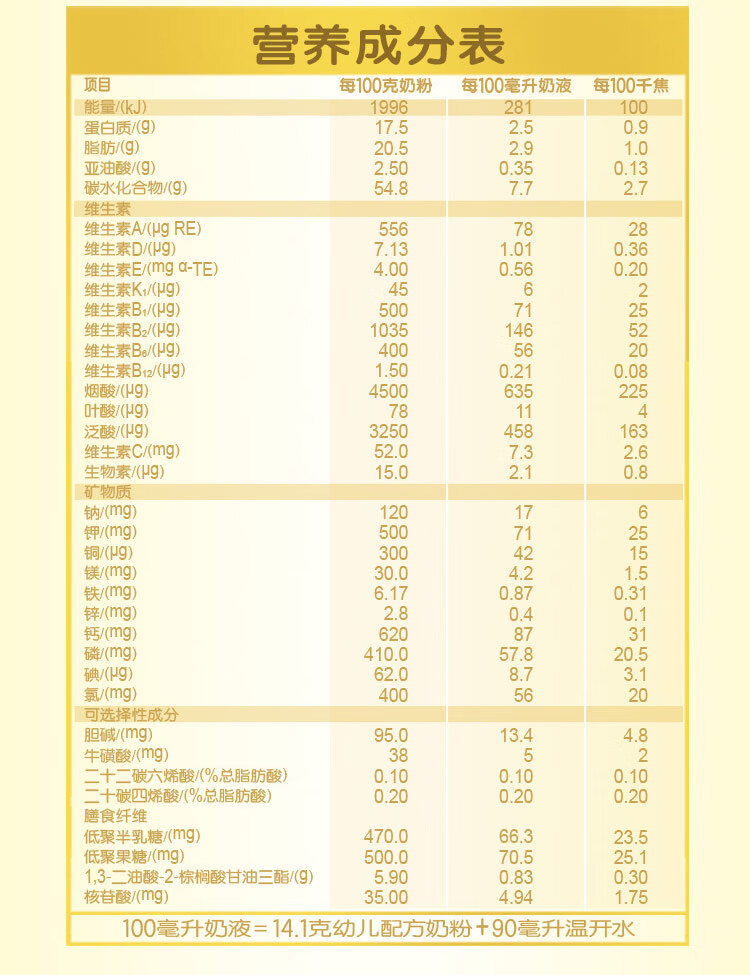 金领冠塞纳牧配料表图片