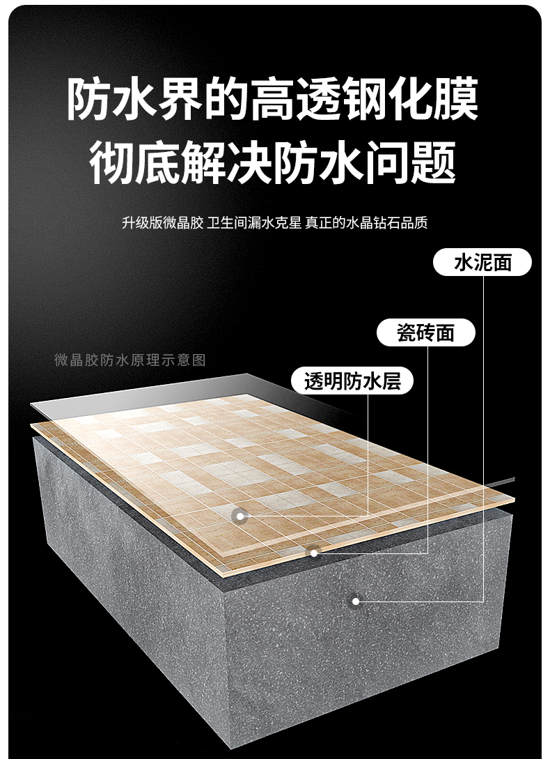 坚能 卫生间防水胶水专用胶透明免砸砖渗透材料剂浴室淋浴房漏水胶
