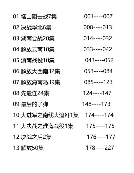 解放战争电视剧13部mp4视频塔山战决战华北解放大西南32g卡 32gb