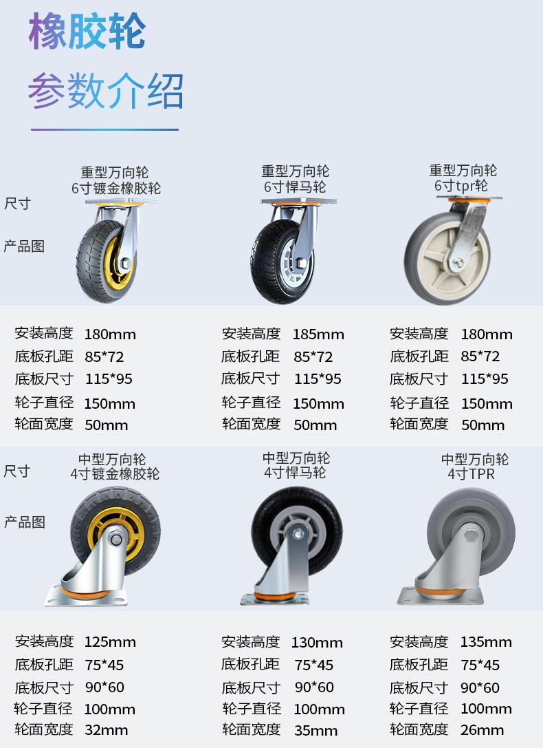 萬向輪靜音重型橡膠腳輪3寸4寸5寸平板手推車拖車輪子帶剎車軲轆 5寸