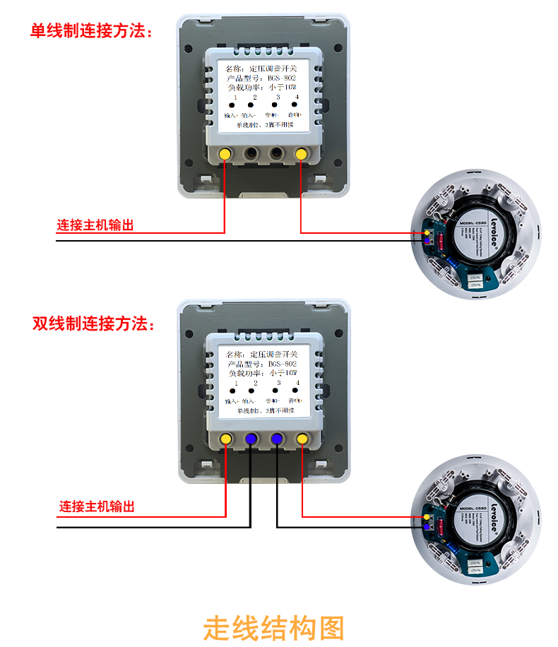 喇叭控制开关接线图解图片