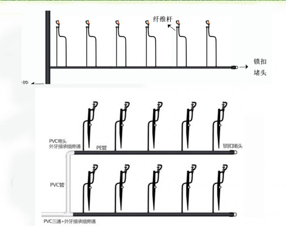 大棚360度旋转喷头地插微喷灌倒挂吊喷工地除尘雾化绿化浇水微喷嘉际1